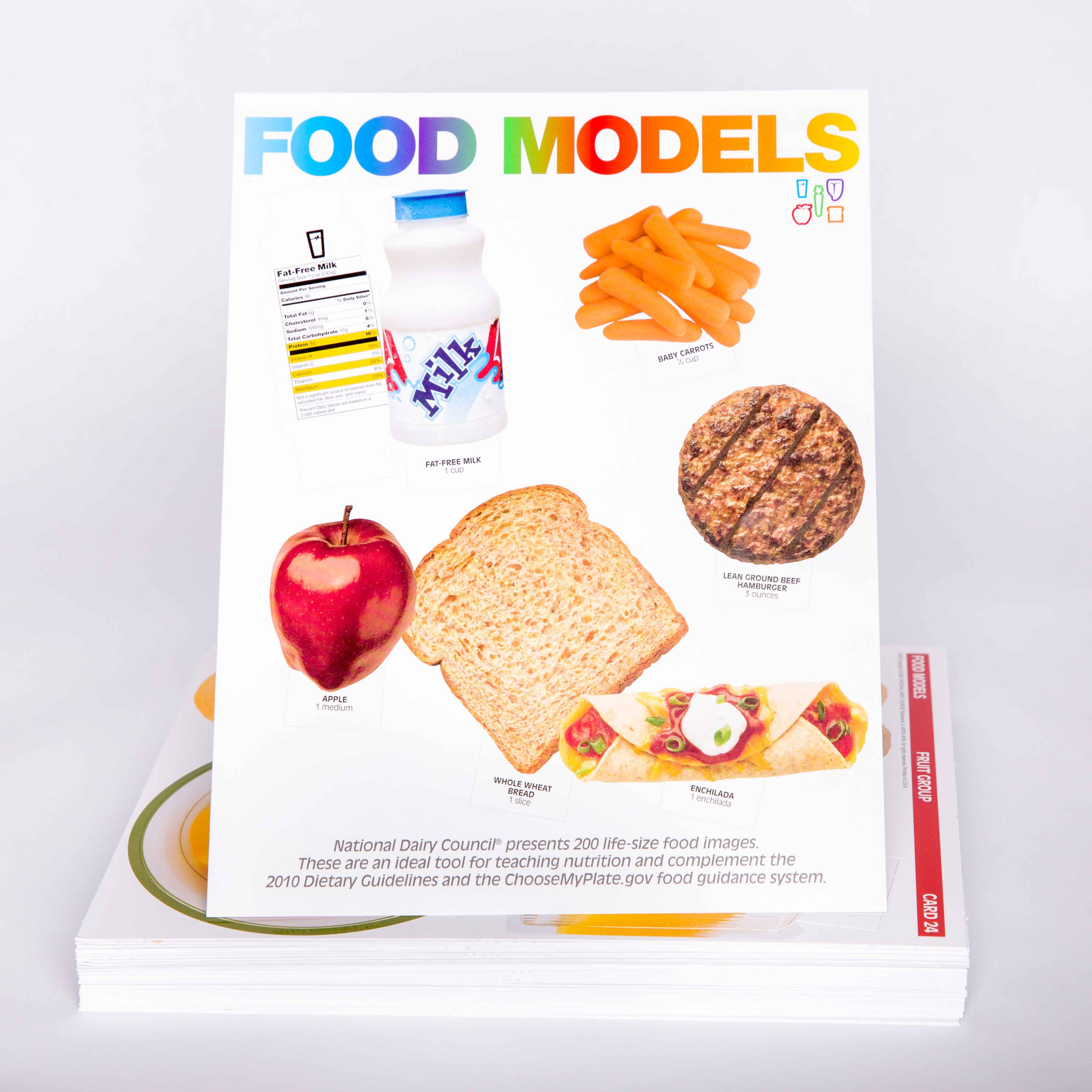 Food Model Cards